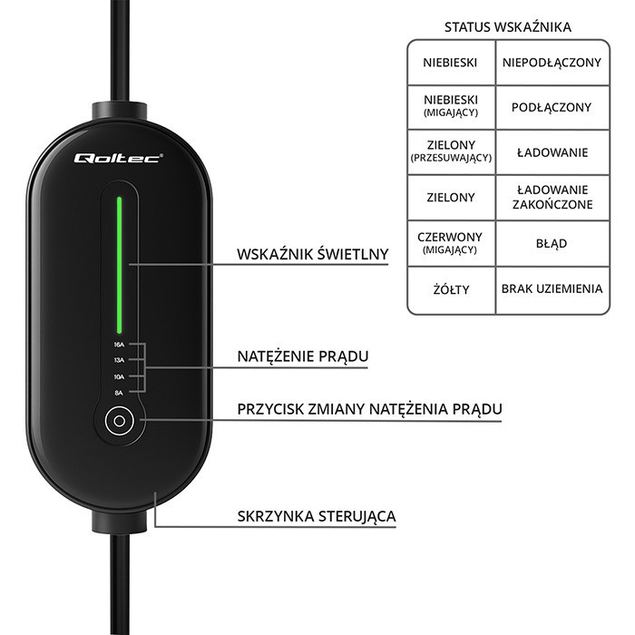 Qoltec polnilnik EV 2v1 | 3.5kW | 230V | LCD | LED | 5m 5