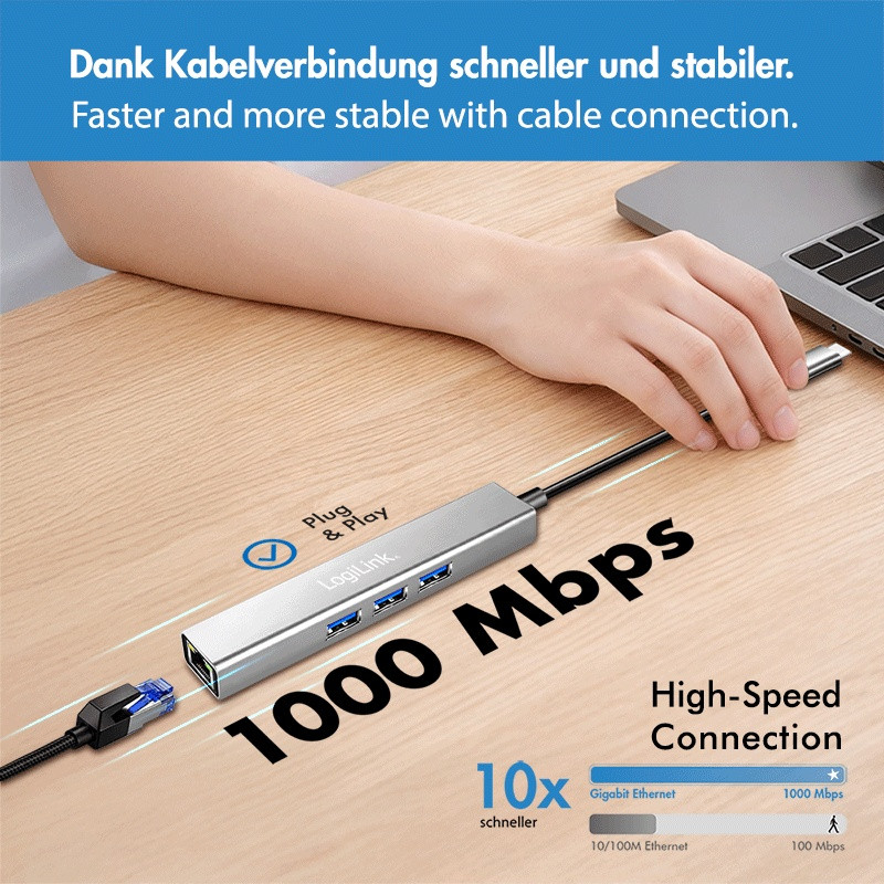 USB 3.2 Hub 3xUSB-A + Gigabit Ethernet 6
