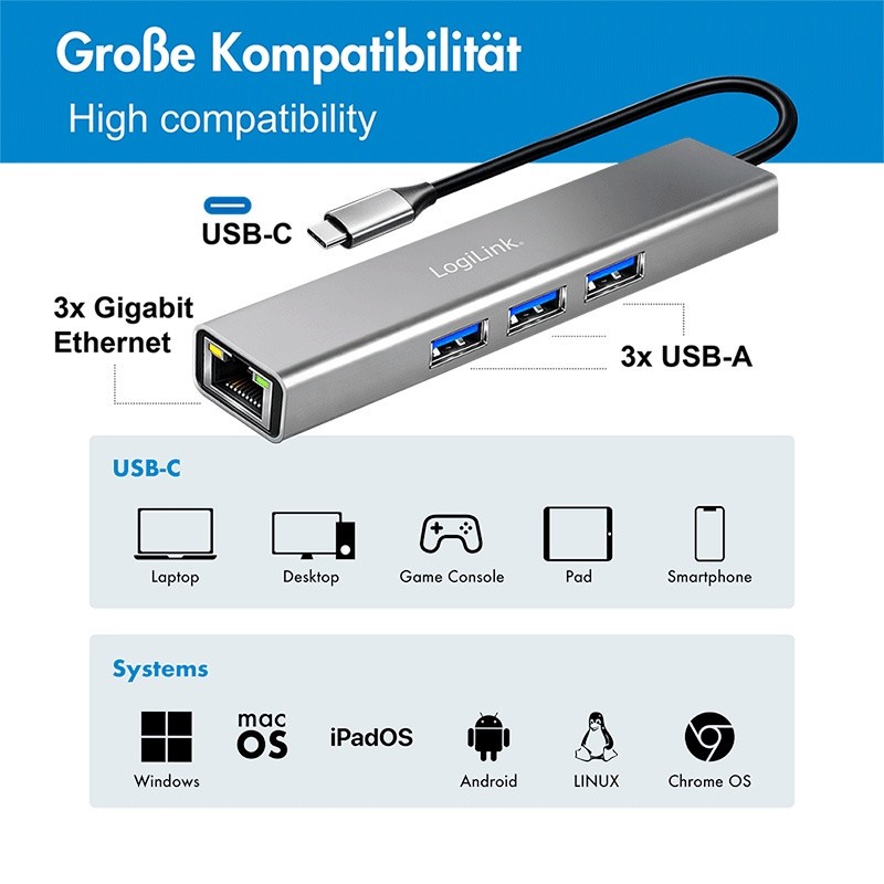 USB 3.2 Hub 3xUSB-A + Gigabit Ethernet 8