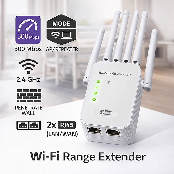 WiFi ojačevalec signala, Repeater/Access Point, 300Mb/s, 6 anten 3