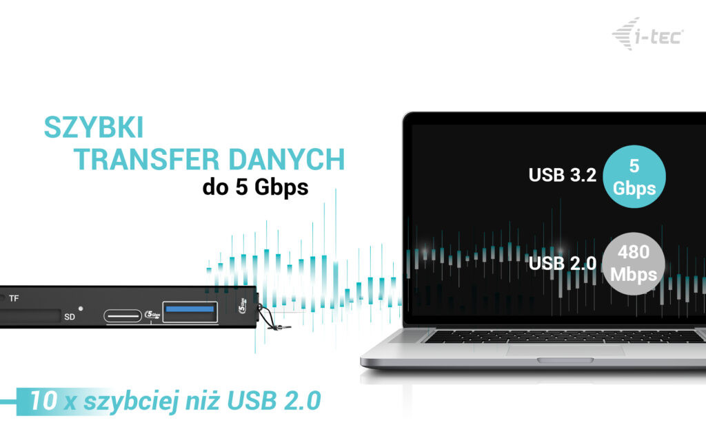 Bralnik kartic USB-C/USB-A 6