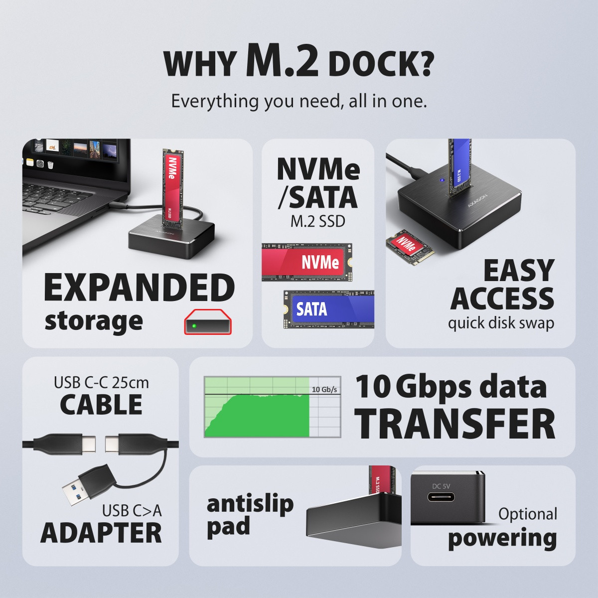 AXAGON ADSA-M2C11 M.2 ohišje USB-C 3.2 Gen 2, 10Gbps, ALU 3