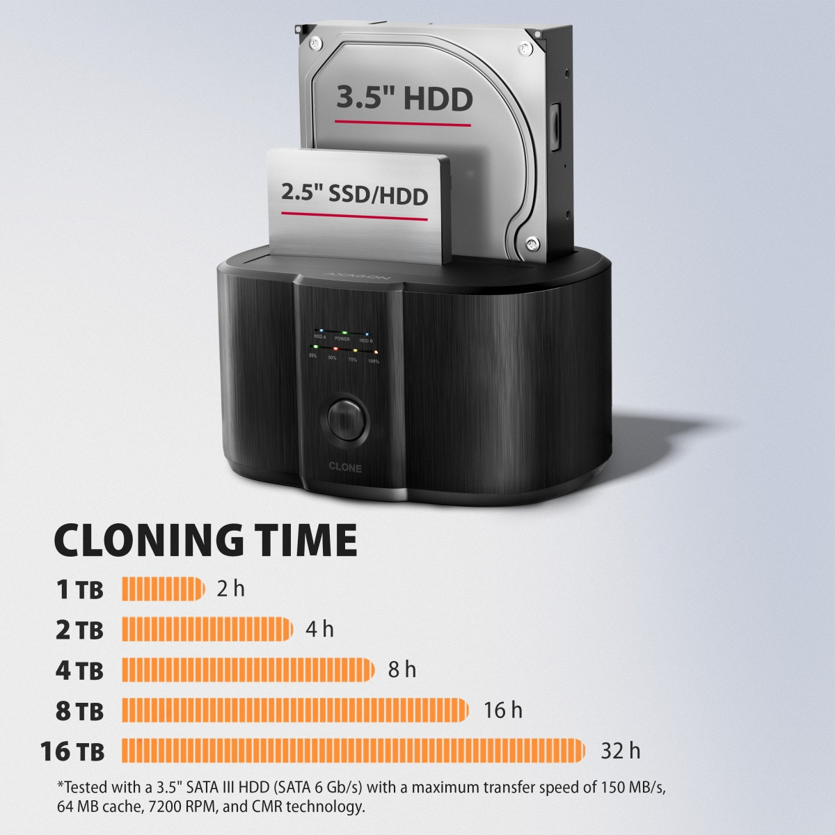 AXAGON ADSA-SC Docking Station - 2x SATA 6G, USB 3.2 Gen 1, CLONE 6