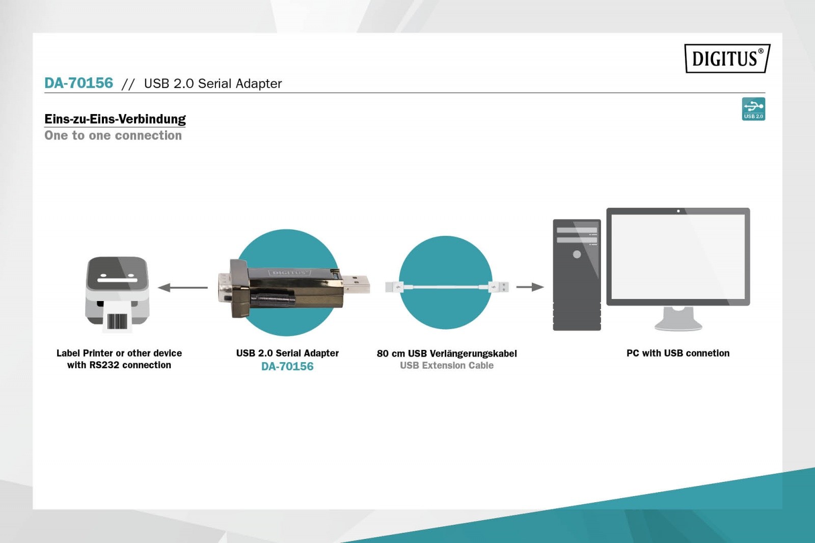Adapter USB-A 2.0 na RS232 (DB9) z FTDI čipom in vijaki 3