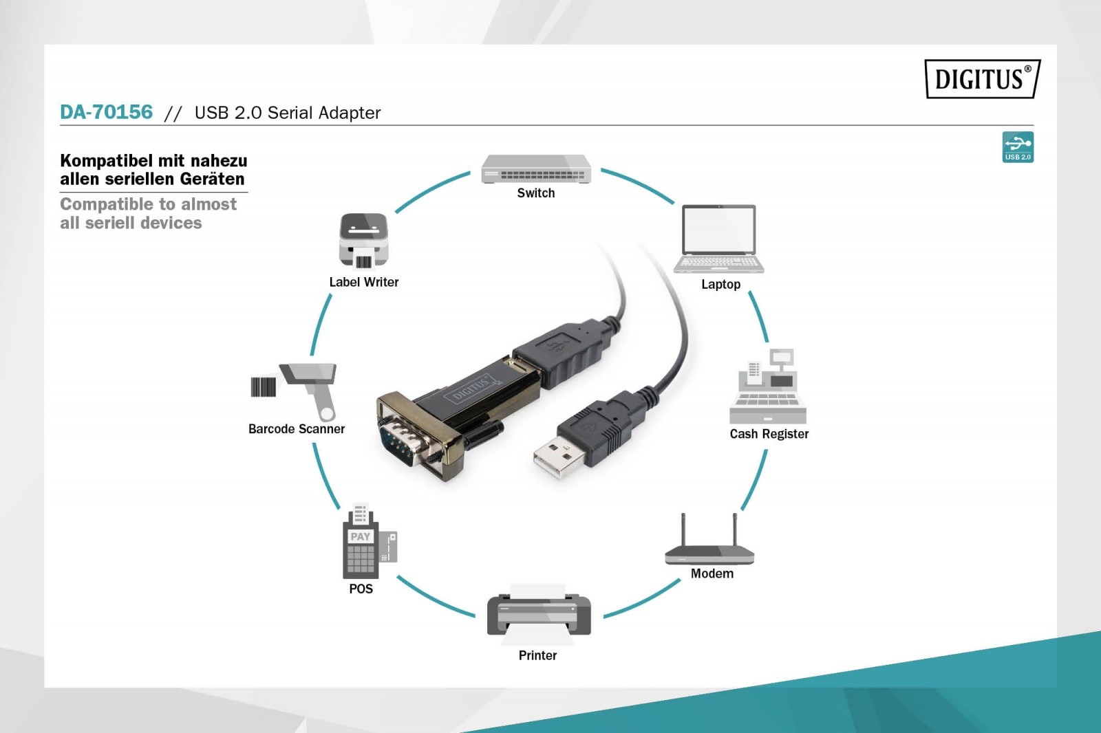 Adapter USB-A 2.0 na RS232 (DB9) z FTDI čipom in vijaki 4