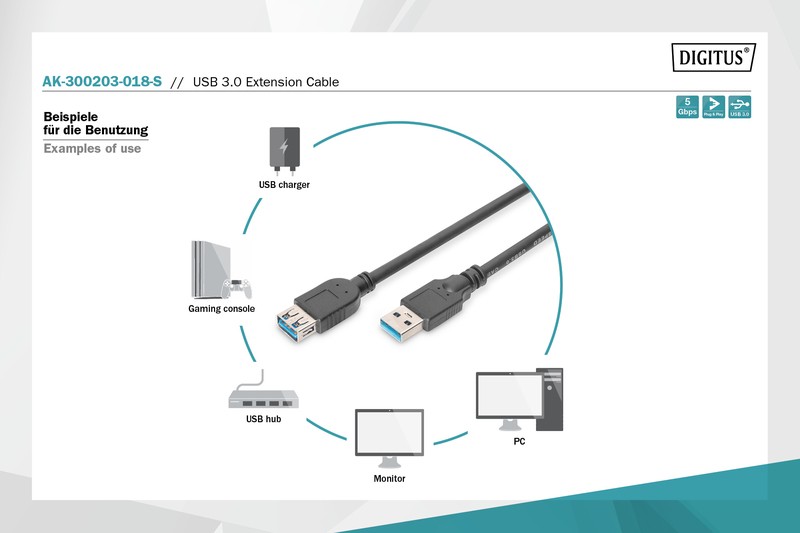 USB 3.1 podaljševalni kabel A/A, 1.8m, črn 4