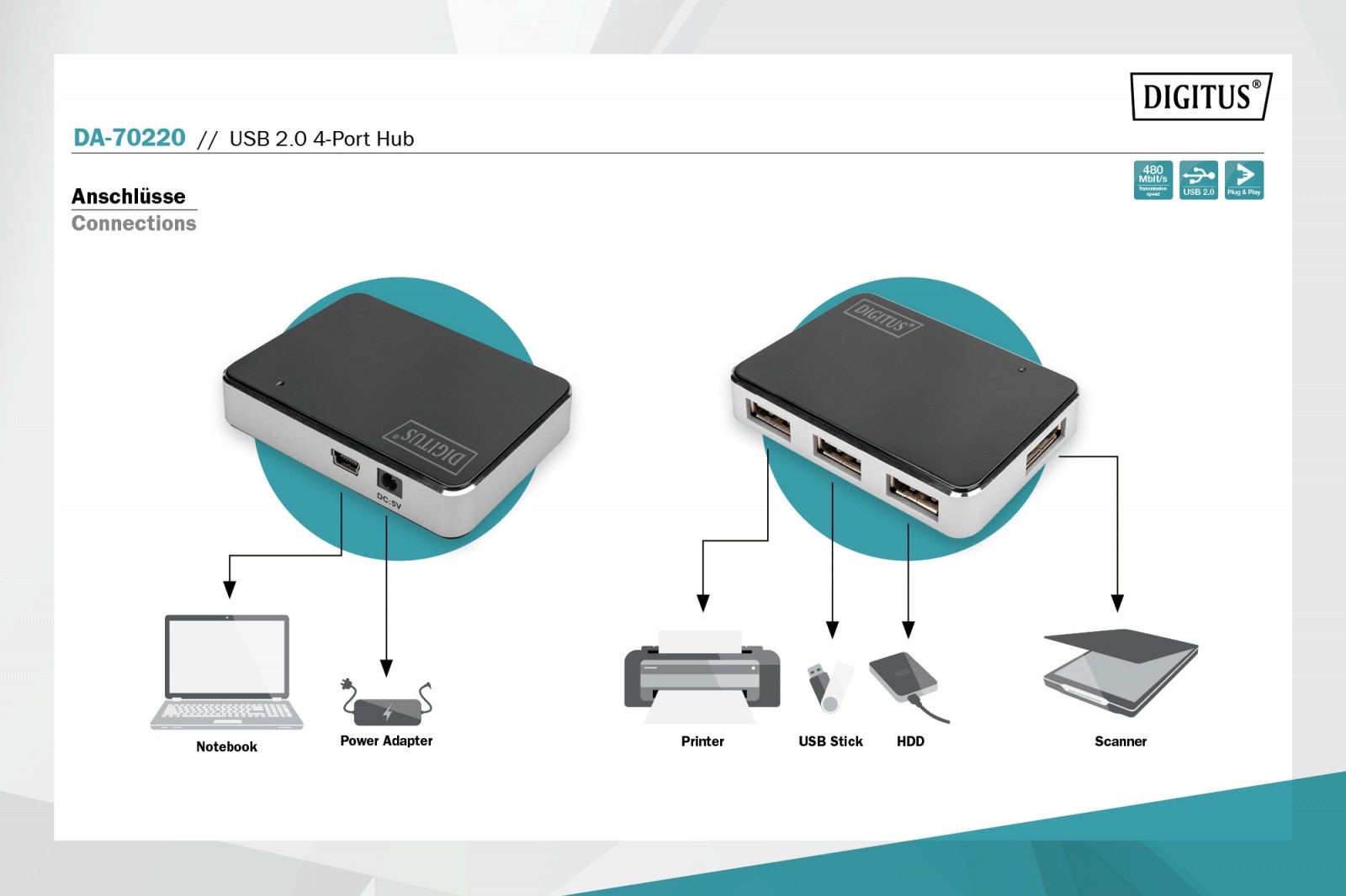 4-portni USB 2.0 HUB, aktiven, črno-srebrn 8