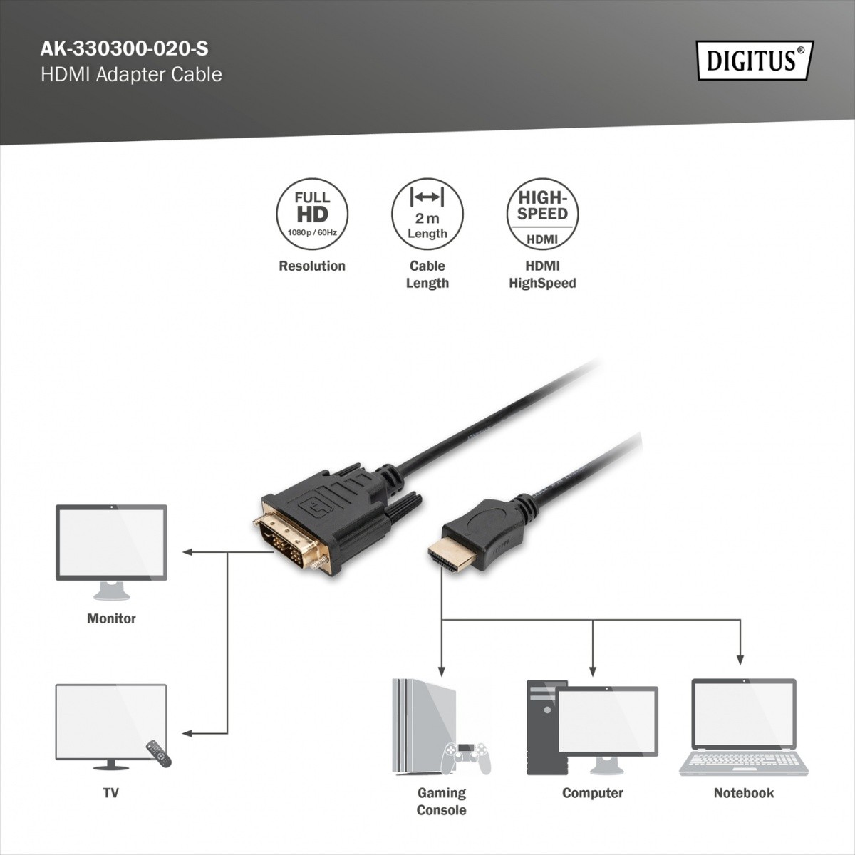 Napajalni kabel HDMI A/DVI-D M/M 2m, črn 4