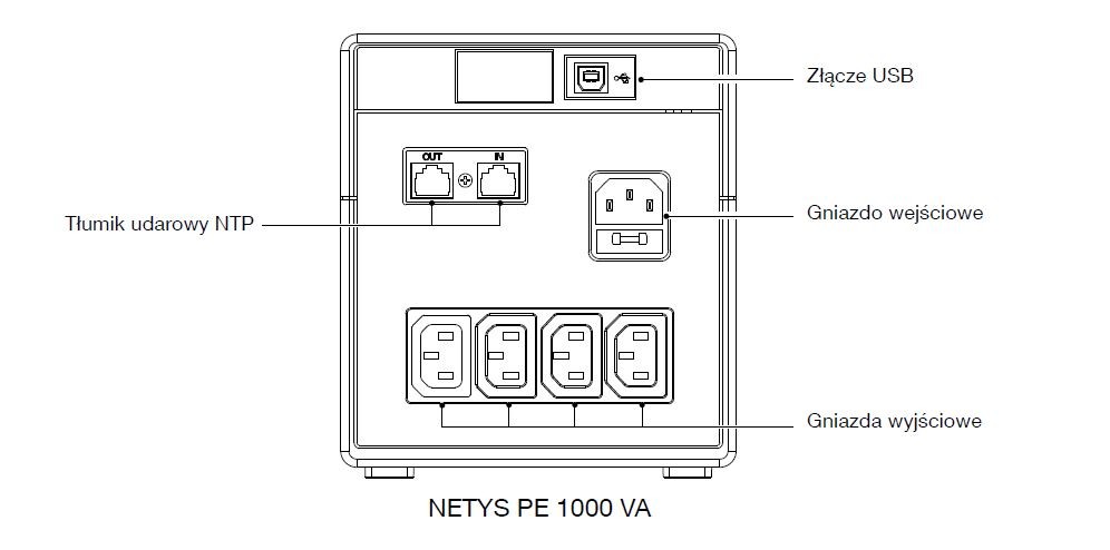 UPS (Neprekinjeno Napajanje) 1000VA/600W, AVR, 4xIEC, LED, USB 2