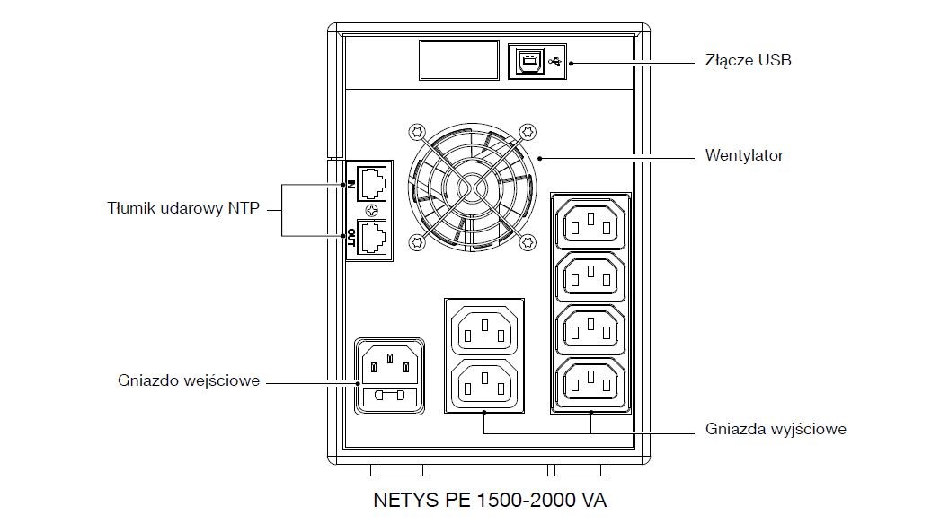 Socomec Netys PE 1500VA UPS / 900W, AVR, LED, USB 2