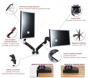 Stojalo za monitor z plinsko vzmetjo za 2x 13-27" zaslona (LED/LCD) 3