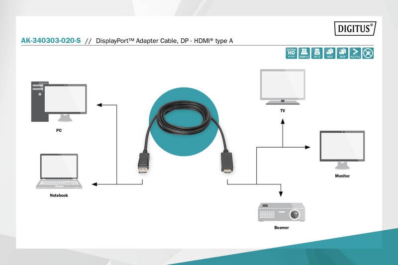 Adapter kabel DisplayPort 1.2 na HDMI, 4K 60Hz, 2m, črn 4