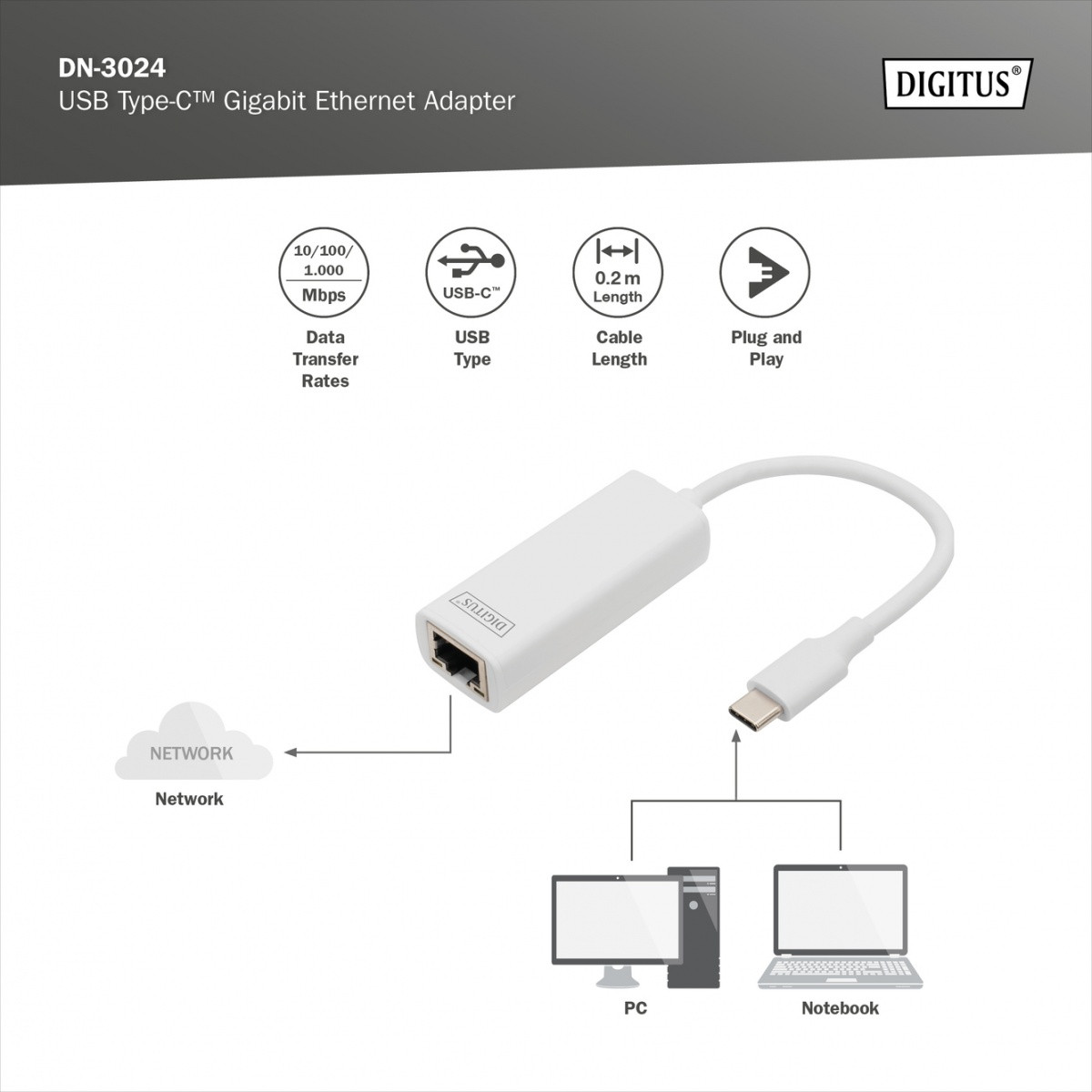 Mrežna kartica USB 3.0 na Gigabit Ethernet (10/100/1000Mbps) 5