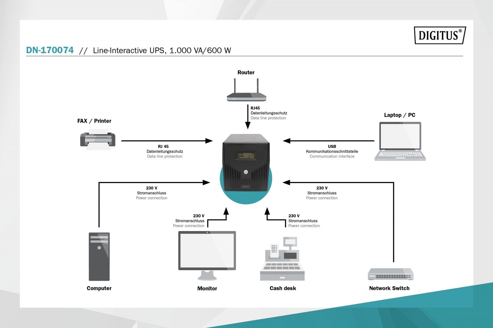 UPS napajalnik Line-Interactive LCD 1000VA/600W 6
