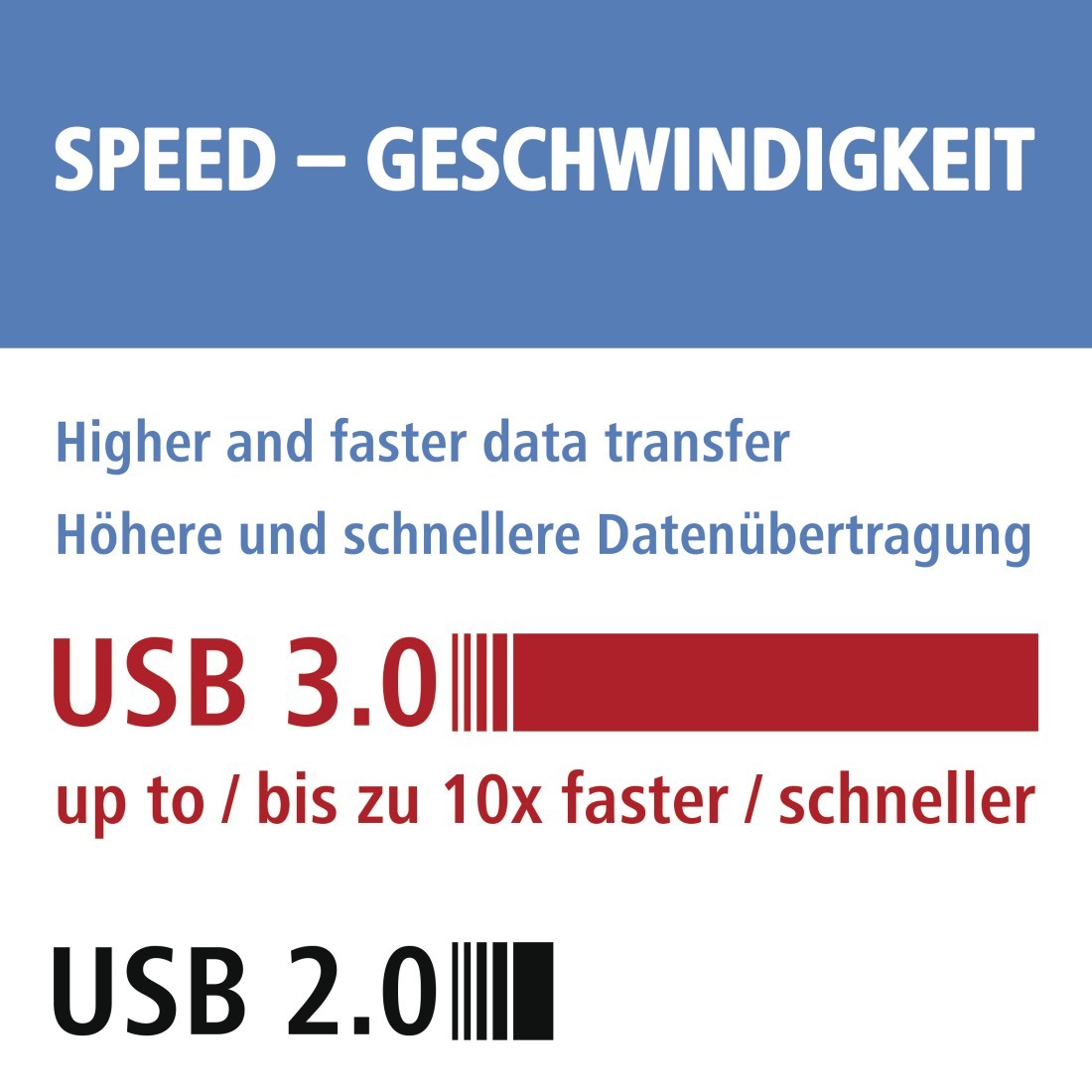 Bralnik kartic SD/microSD USB 3.0 srebrn 8