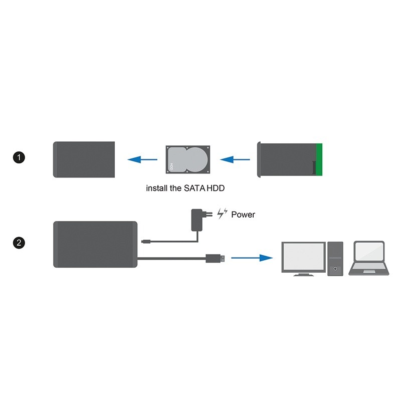 Zunanja aluminijasta črna enota za 3.5" SATA HDD, USB 3.0 5