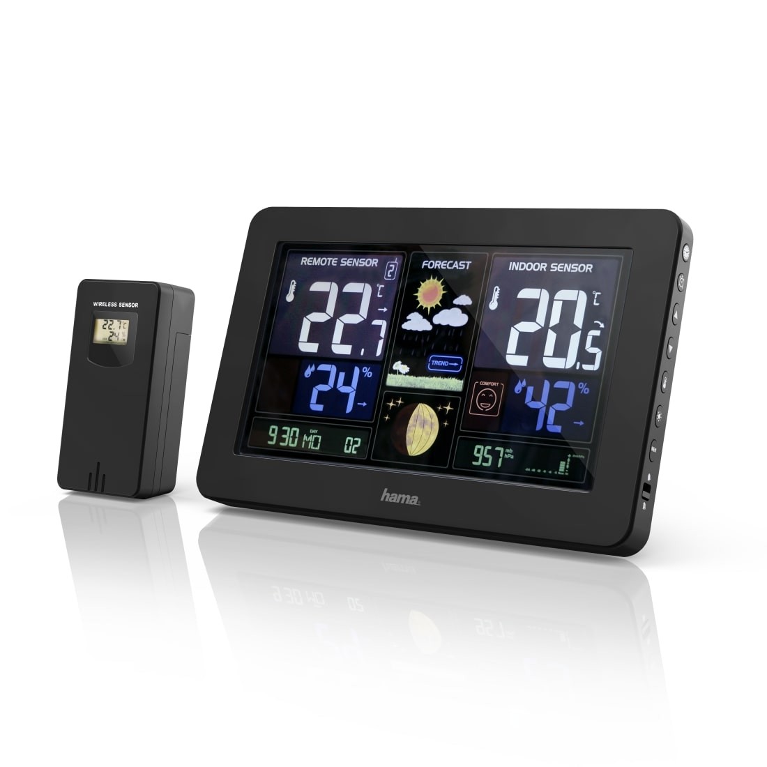 Meteorološka postaja Premium z USB