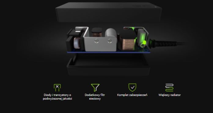 Green Cell PRO napajalnik 20V 3.25A 65W za Lenovo (4.0-1.7mm) 2