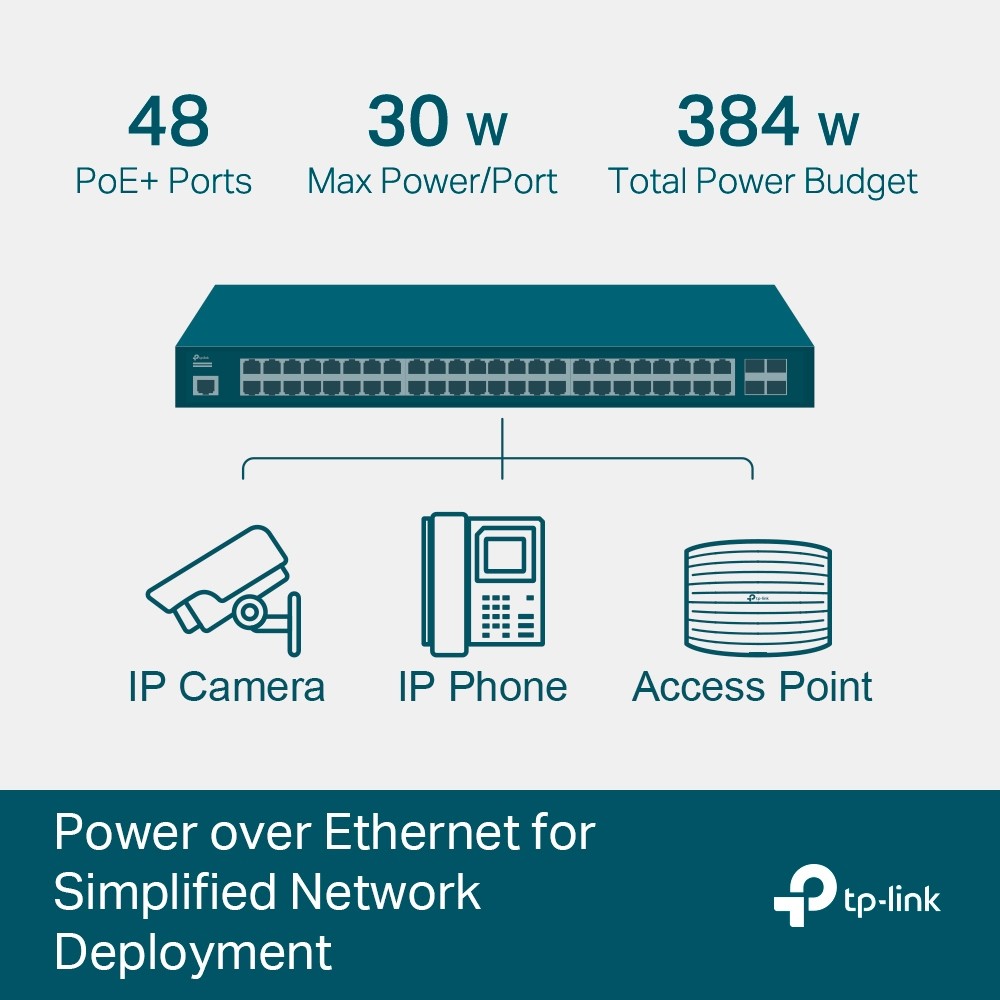 TP-LINK SG3452P upravljivi preklopnik: 48x GE, 4x SFP, PoE+ 5