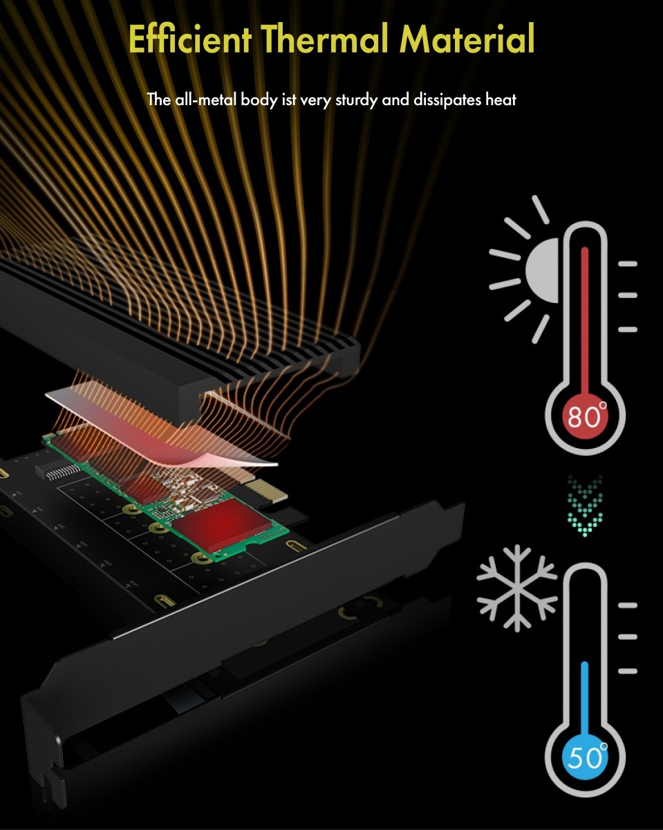 Adapter PCI na M.2 NVMe SSD z radiatorjem IB-PCI208-HS 7