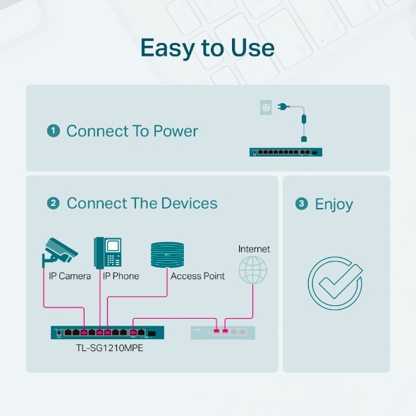 TP-LINK Smart Switch SG1210MPE, 8x GE PoE+, 1x GE, 1x SFP 7