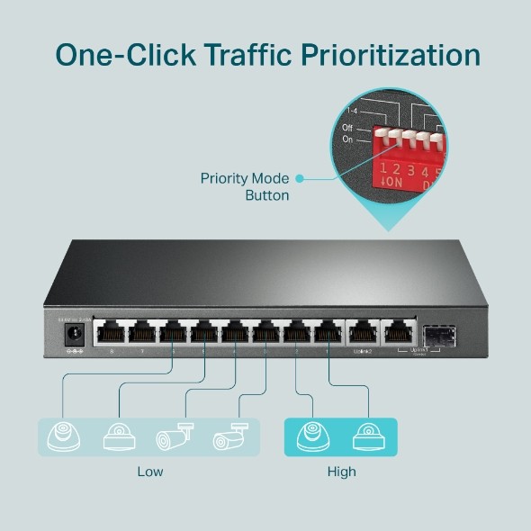 TP-LINK SG1210MP mrežni stikalni 10-portni (8x PoE+) 6