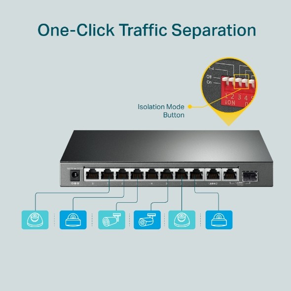 TP-LINK SG1210MP mrežni stikalni 10-portni (8x PoE+) 7