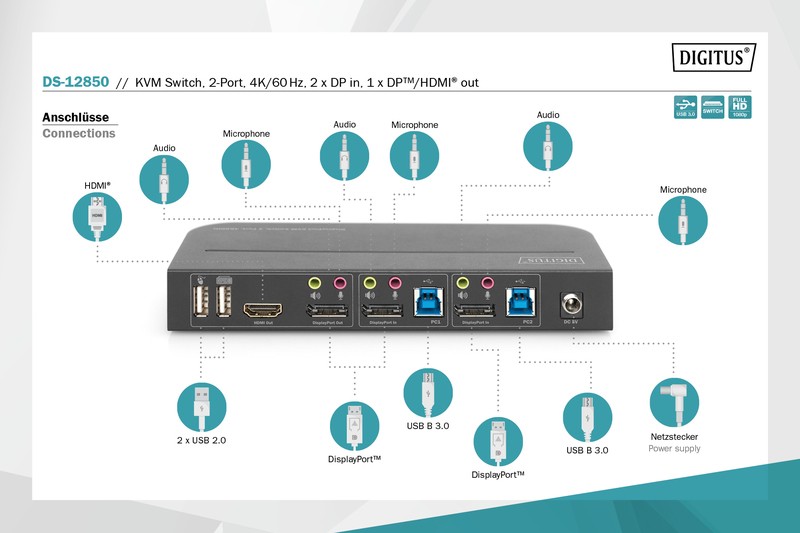 Digitus KVM preklopnik 2-portni DisplayPort na HDMI, 2x1, 4K 60Hz, 2x USB, audio 7