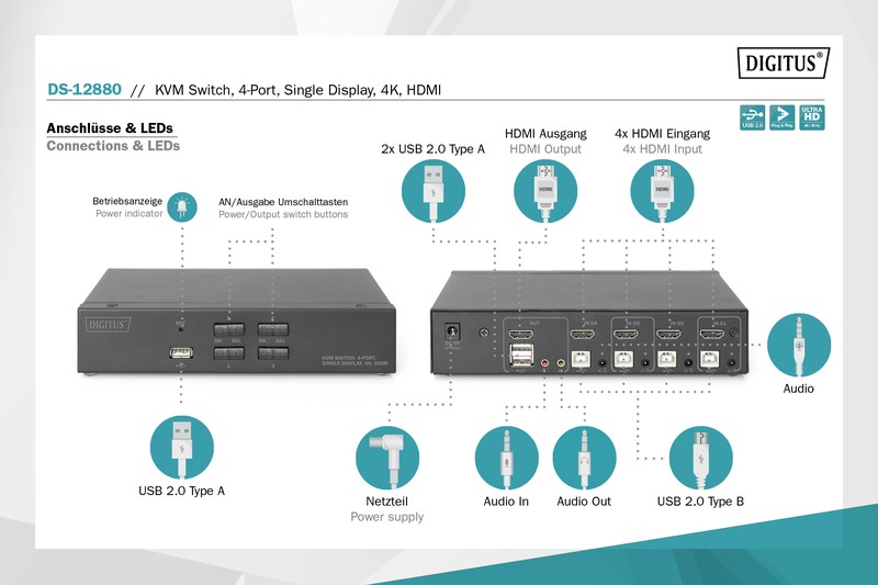 KVM stikalo 4-portno HDMI, 4K 30Hz 5
