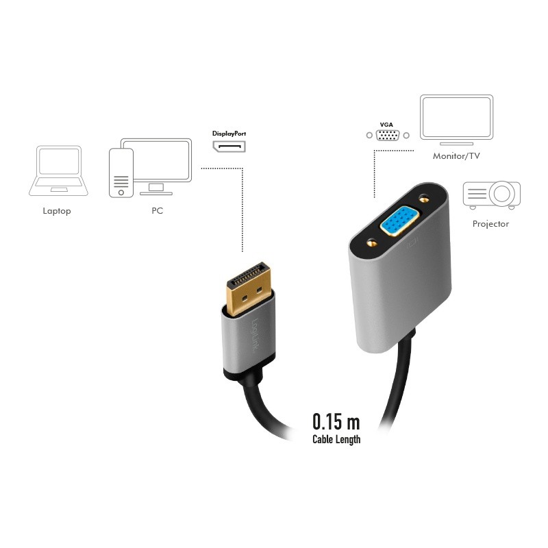Adapter DP na VGA 1080p/60 Hz, 0.15m, aluminijast 3