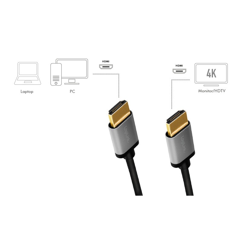 Kabel HDMI 4K/60Hz, aluminijast, 3m, črn 3