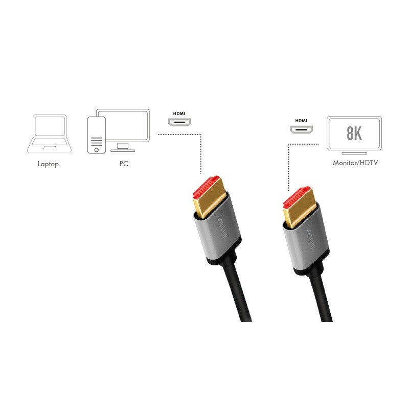 Kabel HDMI 2.1 8K/60Hz, aluminijast, 2m 3
