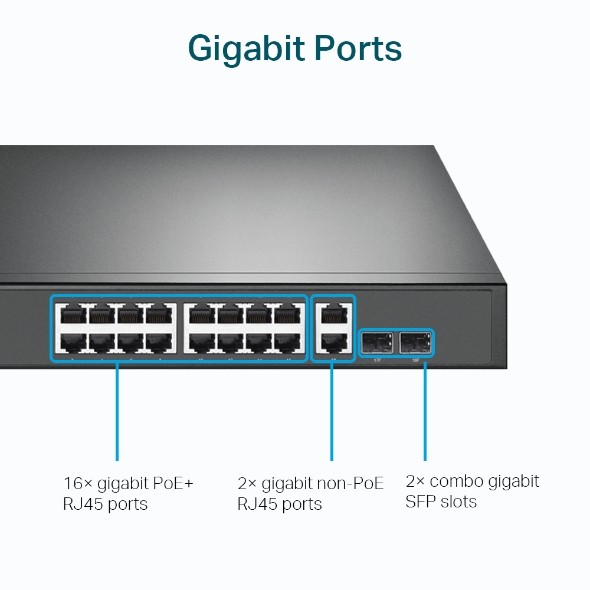 TP-LINK SG1218MP Switch, 16x GE PoE+, 2x GE, 2x SFP 3