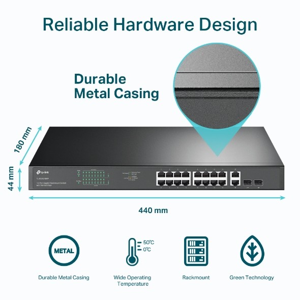 TP-LINK SG1218MP Switch, 16x GE PoE+, 2x GE, 2x SFP 4