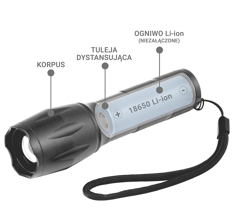 Ročna LED svetilka, 600 lumnov FL600 (dioda CREE XM-L2) 8
