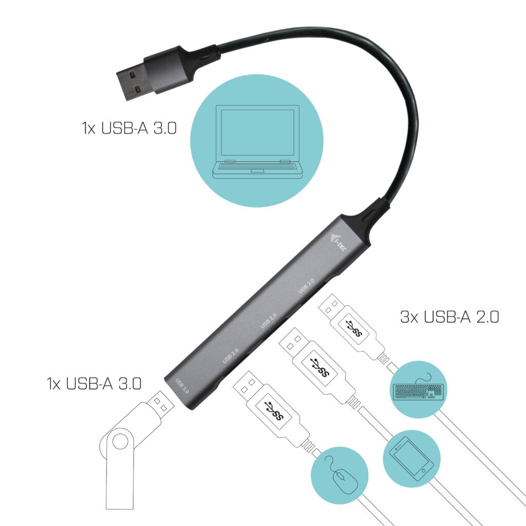 USB 3.0 Hub s 1x USB 3.0 in 3x USB 2.0 3