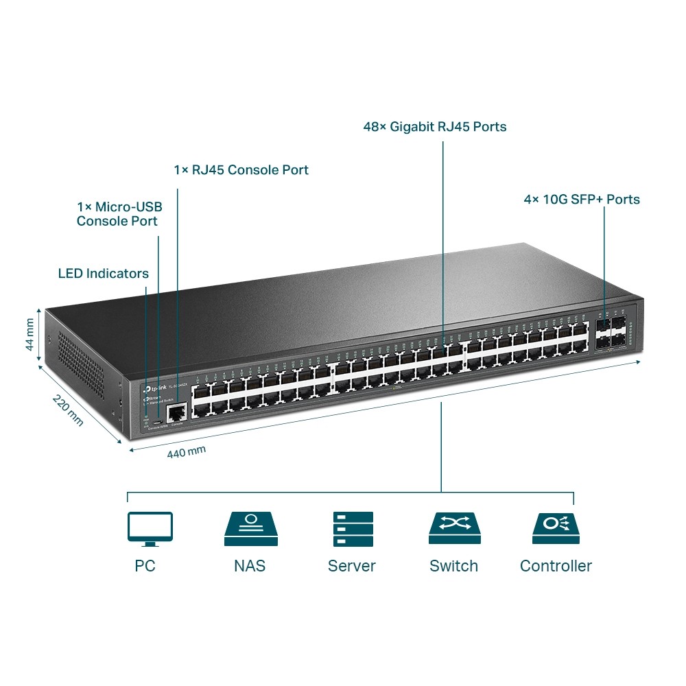 TP-LINK SG3452X upravljivi L2+ preklopnik: 48x GE, 4x 10GE SFP+ 4