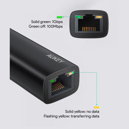Mrežna kartica USB-C Gigabit RJ45 CB-A30, 1 Gb/s, USB 3.0, LED indikatorji 4