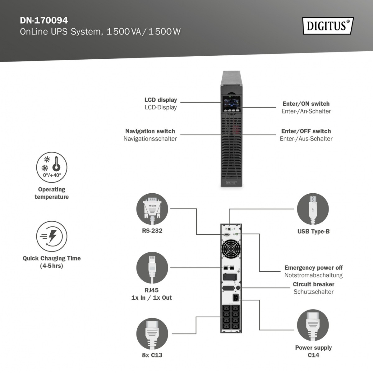 UPS Napajalnik Online Rack 1500VA/1500W, LCD, USB, RS232, RJ45 7