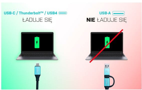 Docking station USB-C/Thunderbolt, 3x Display, LAN, PD 100W 3