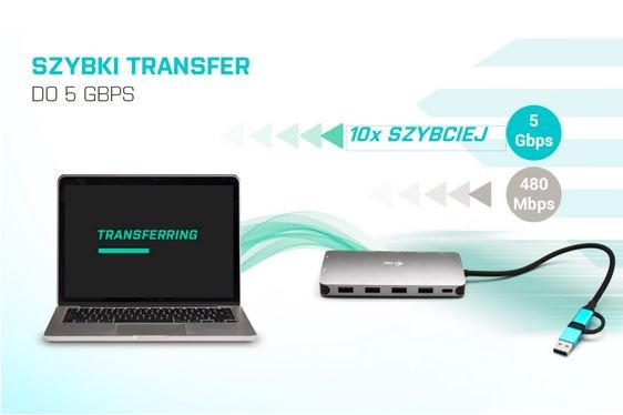 Docking station USB-C/Thunderbolt, 3x Display, LAN, PD 100W 4