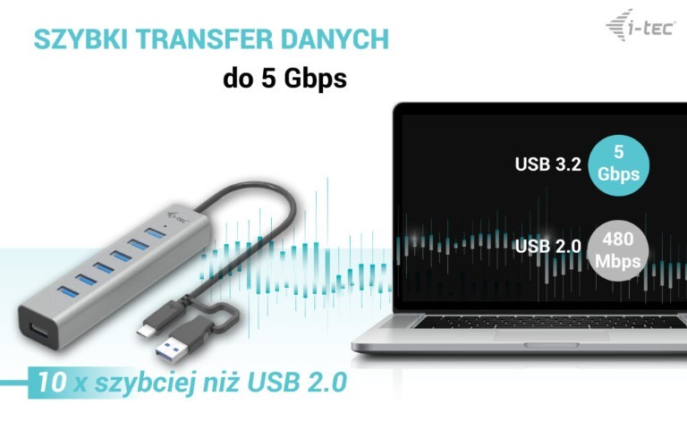 USB-C Hub z 7 priključki in polnjenjem PD 7