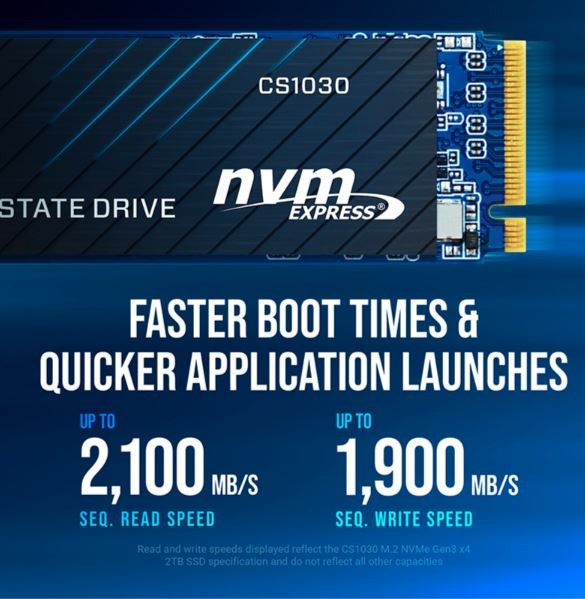 SSD disk 1TB M.2 CS1030 5