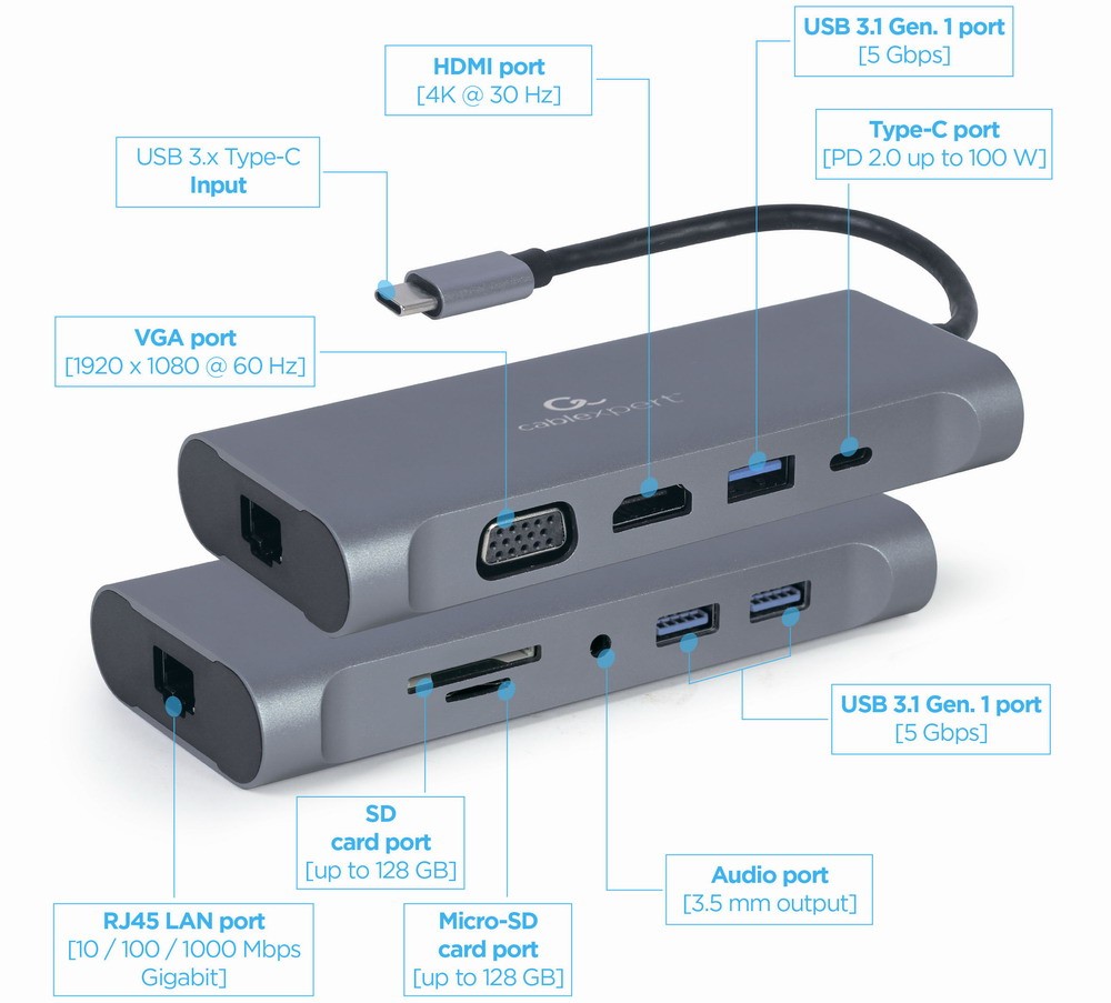 Gembird USB-C Hub z PD, GbE, VGA, HDMI, 3xUSB 3.1, avdio 3