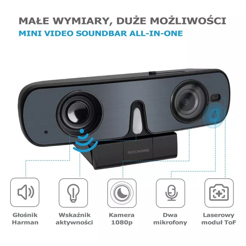 All-in-One USB kamera RC08, 1080p za računalnik 2
