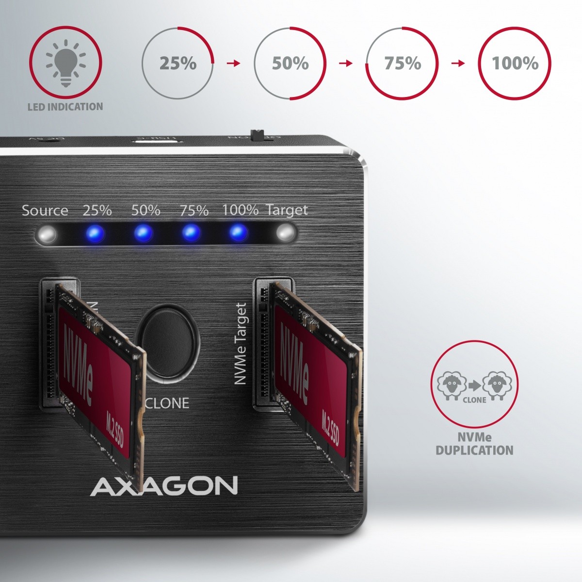 Prizemna postaja AXAGON ADSA-M2C USB-C 3.2 Gen 2 za 2x M.2 NVMe SSD 3