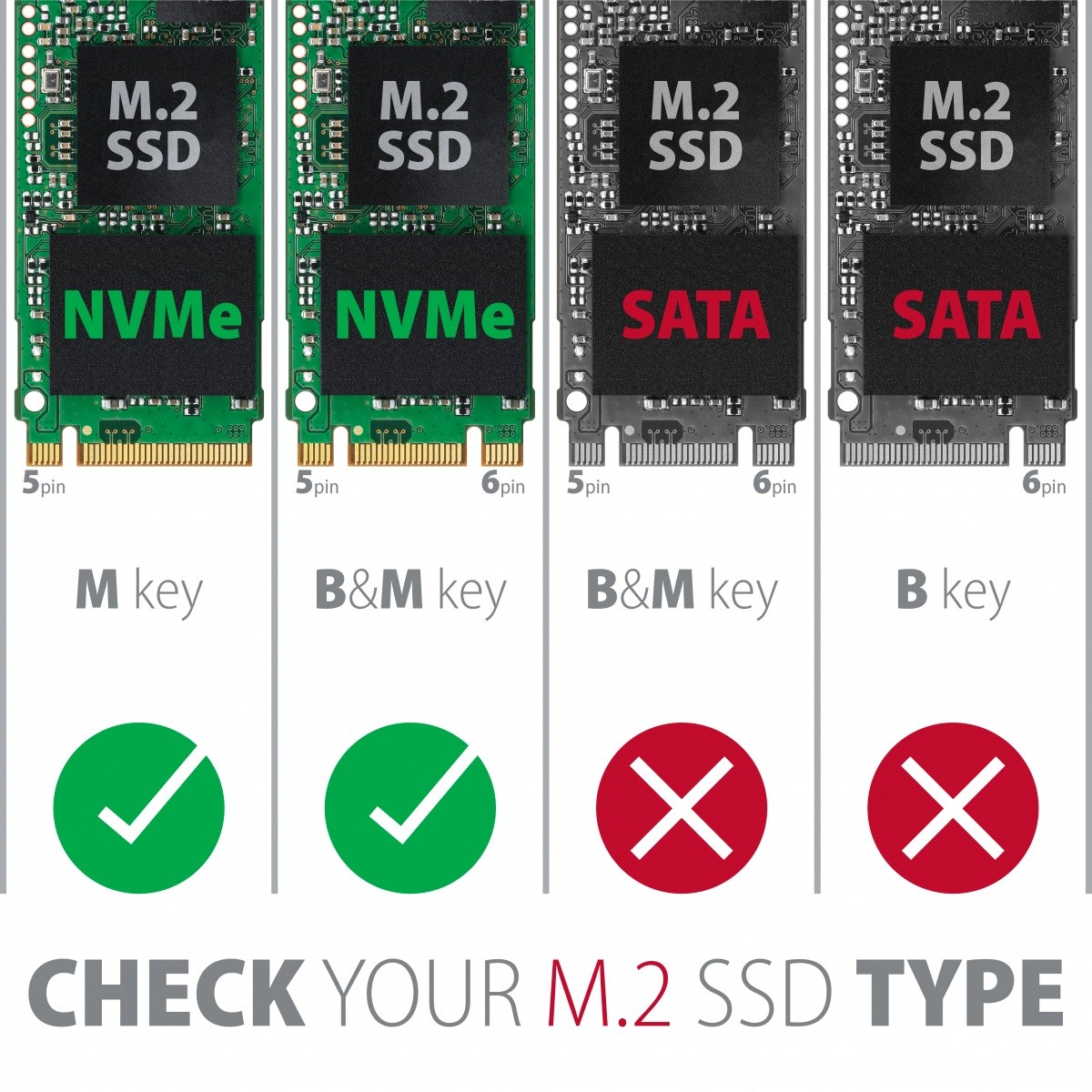 Zunanja ohišja EEM2-GTR za M.2 NVMe SSD, aluminijasta 8