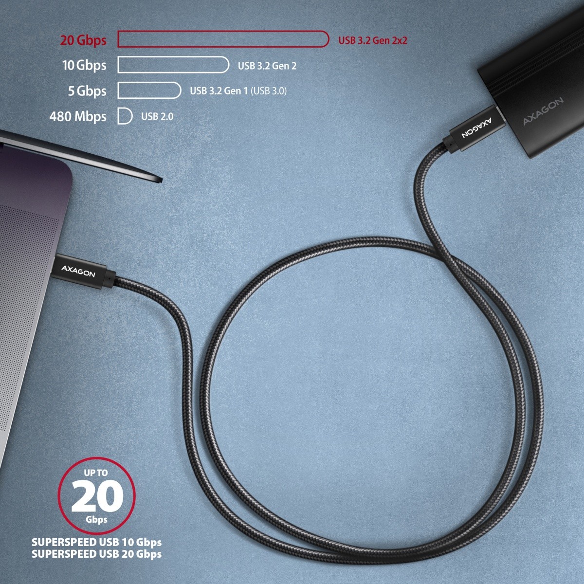 USB-C kabel UGREEN BUCM32-CM20AB, 2m, 100W PD, 5A, 4K HD 6