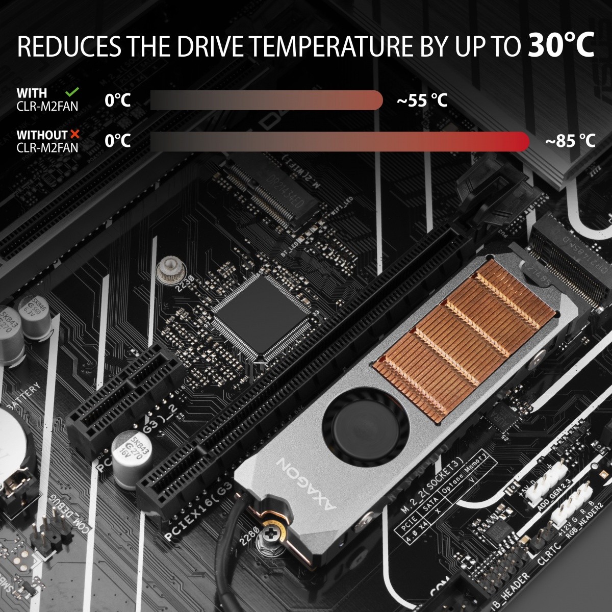 Baker radiator z ventilatorjem za M.2 SSD CLR-M2FAN 4