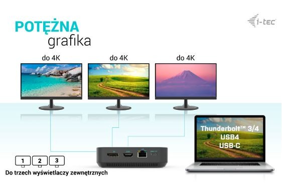Dockska postaja USB-C HDMI, Dual DP, Power Delivery 100W 8